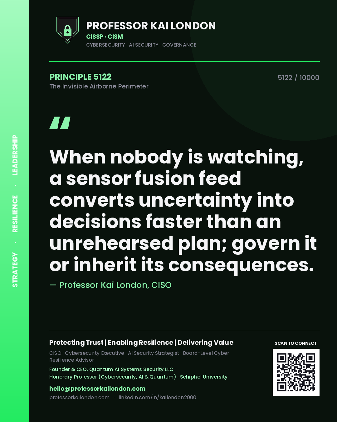 Quote card by Professor Kai London reading 'When nobody is watching, a sensor fusion feed converts uncertainty into decisions faster than an unrehearsed plan; govern it or inherit its consequences.'. From the book The Invisible Airborne Perimeter.