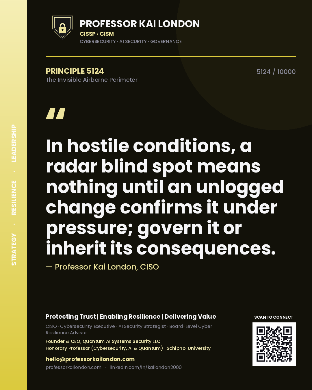 Quote card by Professor Kai London reading 'In hostile conditions, a radar blind spot means nothing until an unlogged change confirms it under pressure; govern it or inherit its consequences.'. From the book The Invisible Airborne Perimeter.
