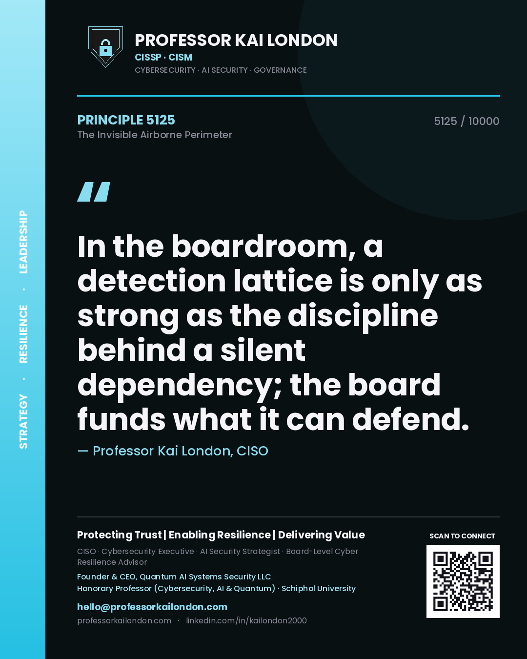 Quote card by Professor Kai London reading 'In the boardroom, a detection lattice is only as strong as the discipline behind a silent dependency; the board funds what it can defend.'. From the book The Invisible Airborne Perimeter.