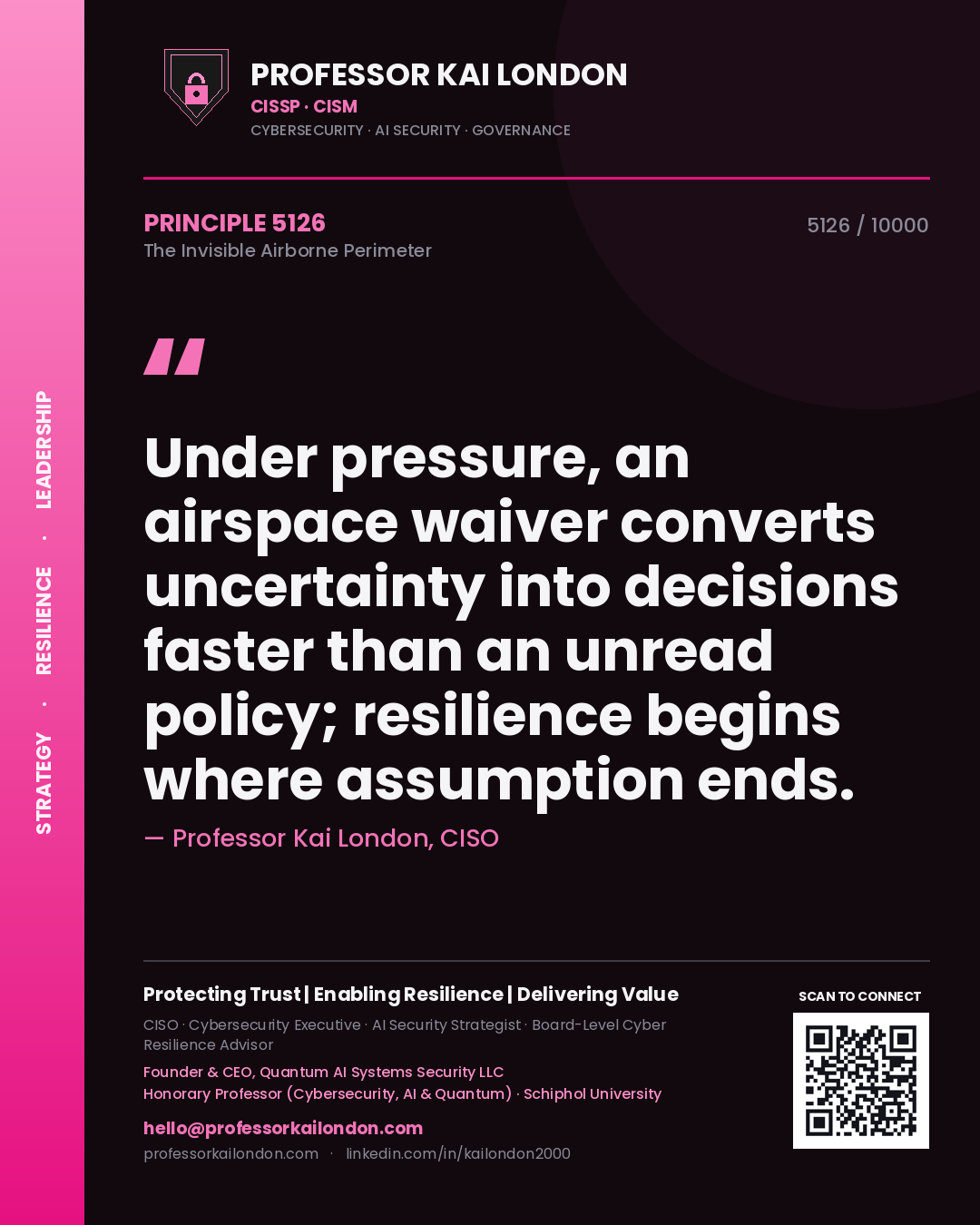 Quote card by Professor Kai London reading 'Under pressure, an airspace waiver converts uncertainty into decisions faster than an unread policy; resilience begins where assumption ends.'. From the book The Invisible Airborne Perimeter.