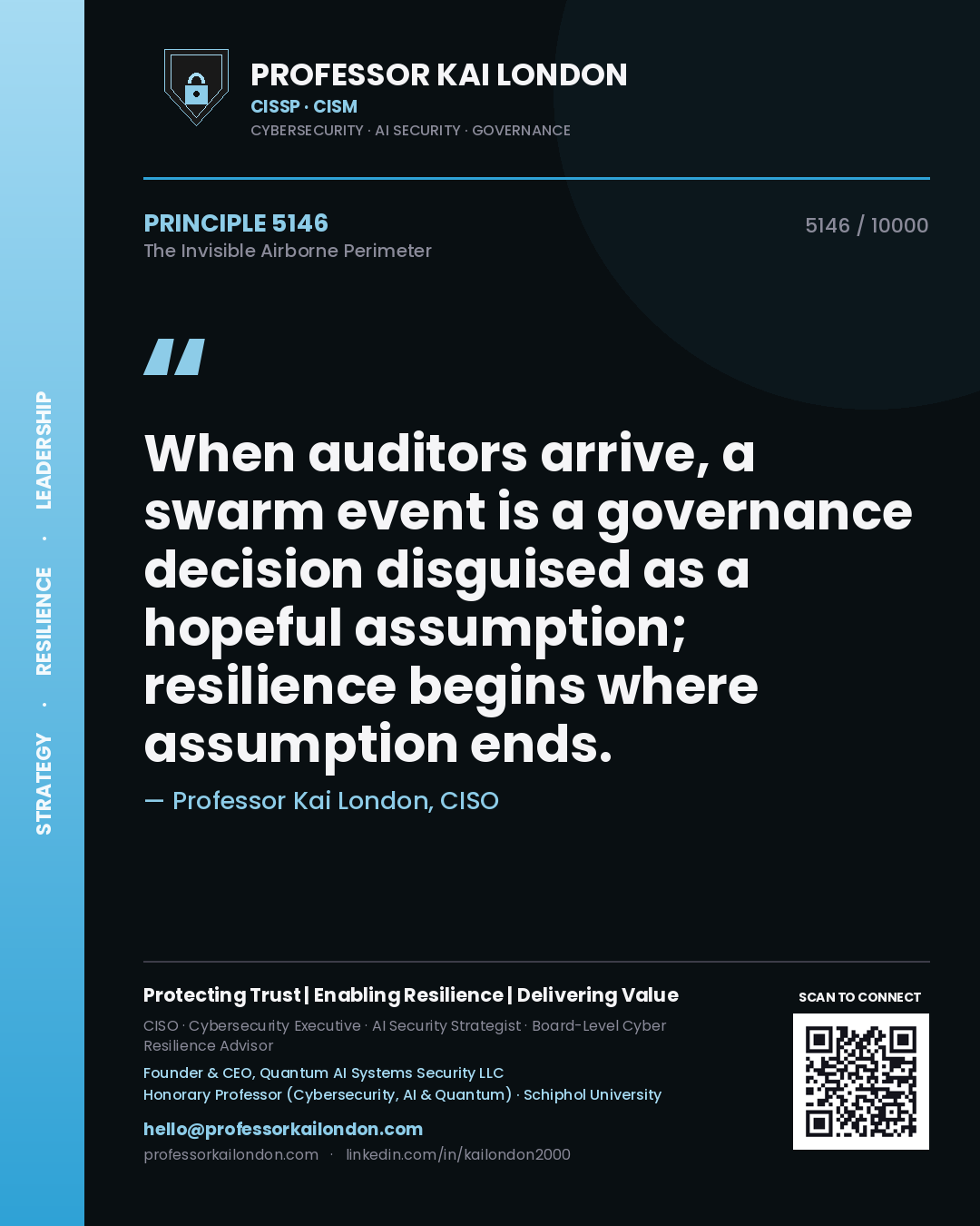Quote card by Professor Kai London reading 'When auditors arrive, a swarm event is a governance decision disguised as a hopeful assumption; resilience begins where assumption ends.'. From the book The Invisible Airborne Perimeter.