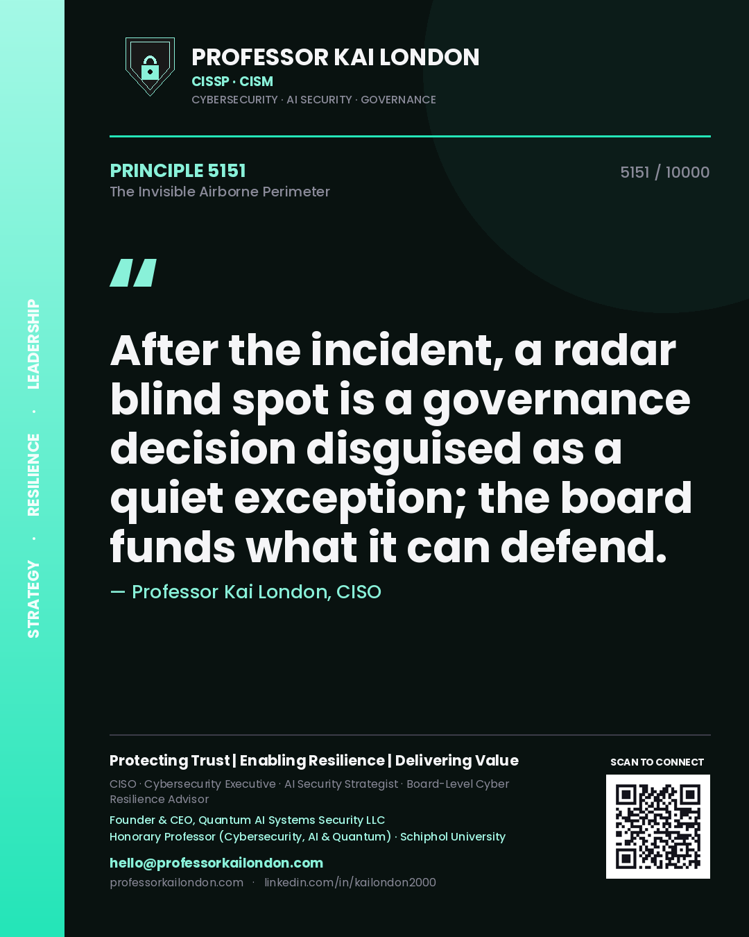 Quote card by Professor Kai London reading 'After the incident, a radar blind spot is a governance decision disguised as a quiet exception; the board funds what it can defend.'. From the book The Invisible Airborne Perimeter.