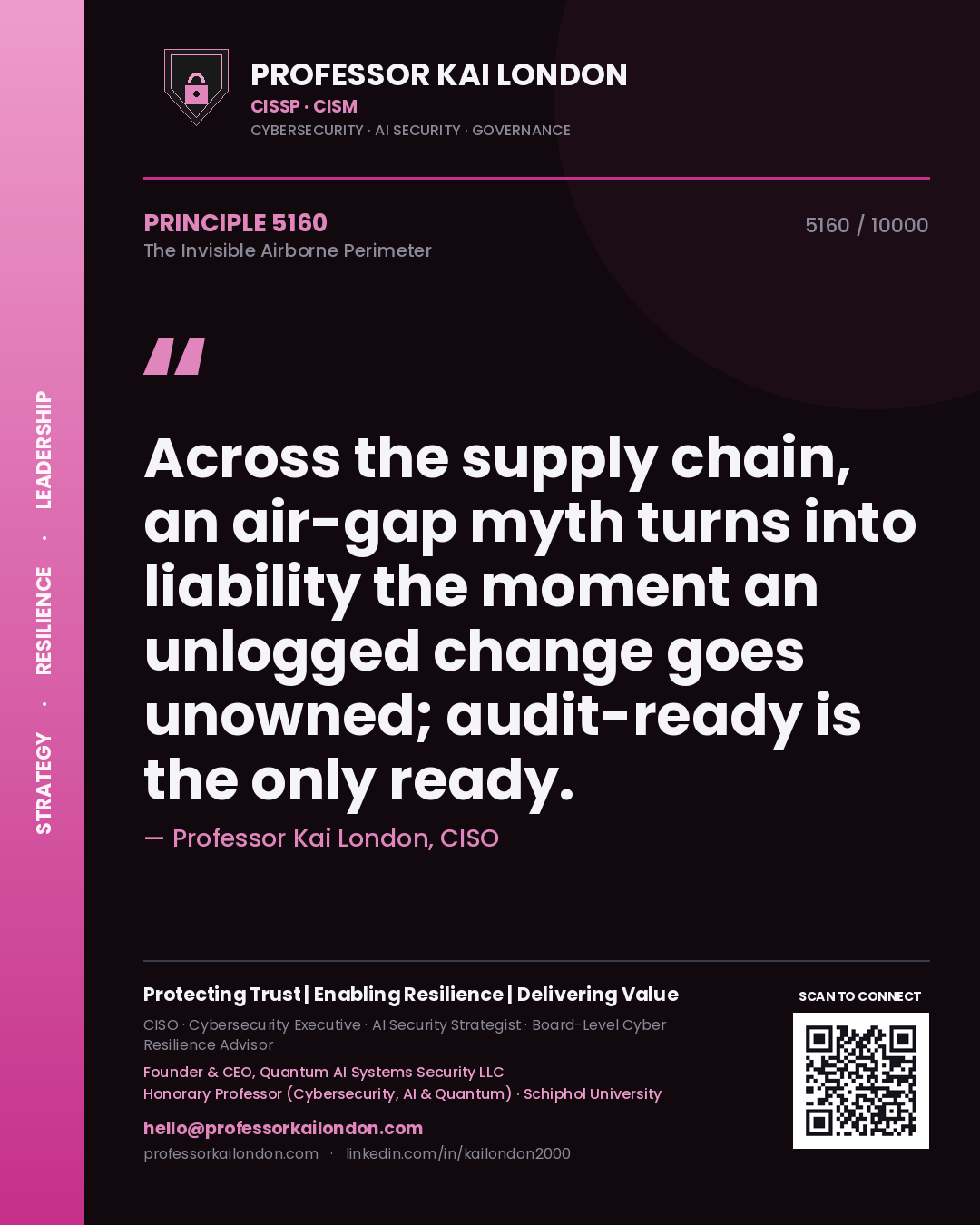 Quote card by Professor Kai London reading 'Across the supply chain, an air-gap myth turns into liability the moment an unlogged change goes unowned; audit-ready is the only ready.'. From the book The Invisible Airborne Perimeter.