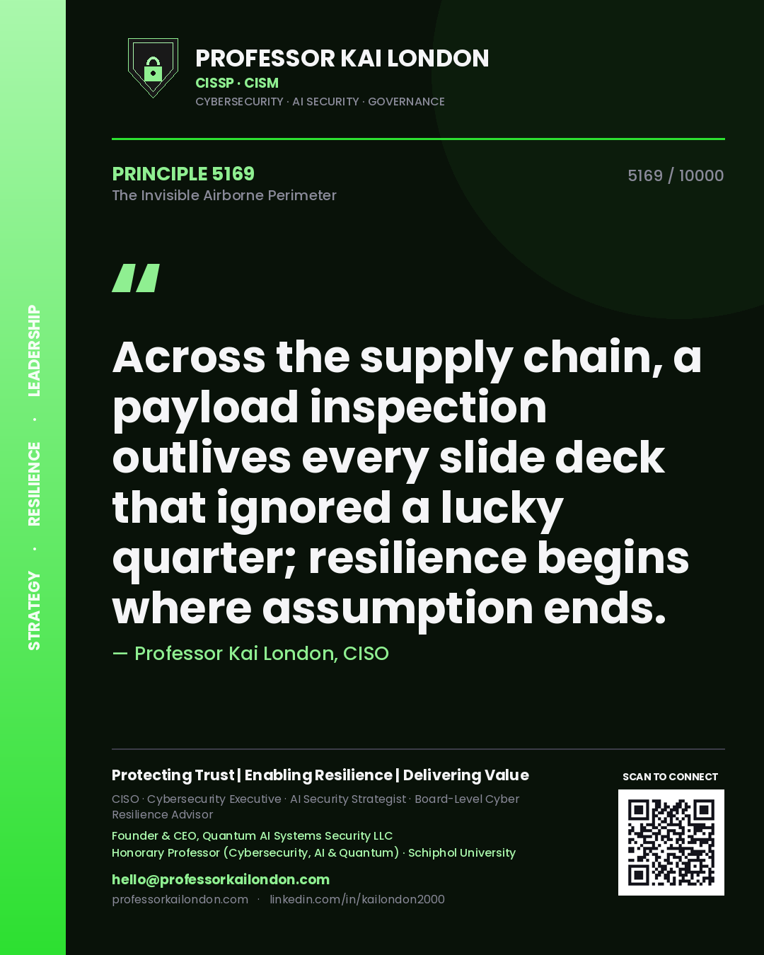 Quote card by Professor Kai London reading 'Across the supply chain, a payload inspection outlives every slide deck that ignored a lucky quarter; resilience begins where assumption ends.'. From the book The Invisible Airborne Perimeter.