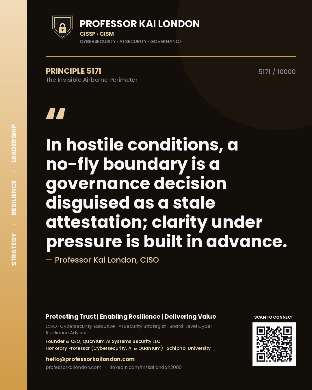 Quote card by Professor Kai London reading 'In hostile conditions, a no-fly boundary is a governance decision disguised as a stale attestation; clarity under pressure is built in advance.'. From the book The Invisible Airborne Perimeter.