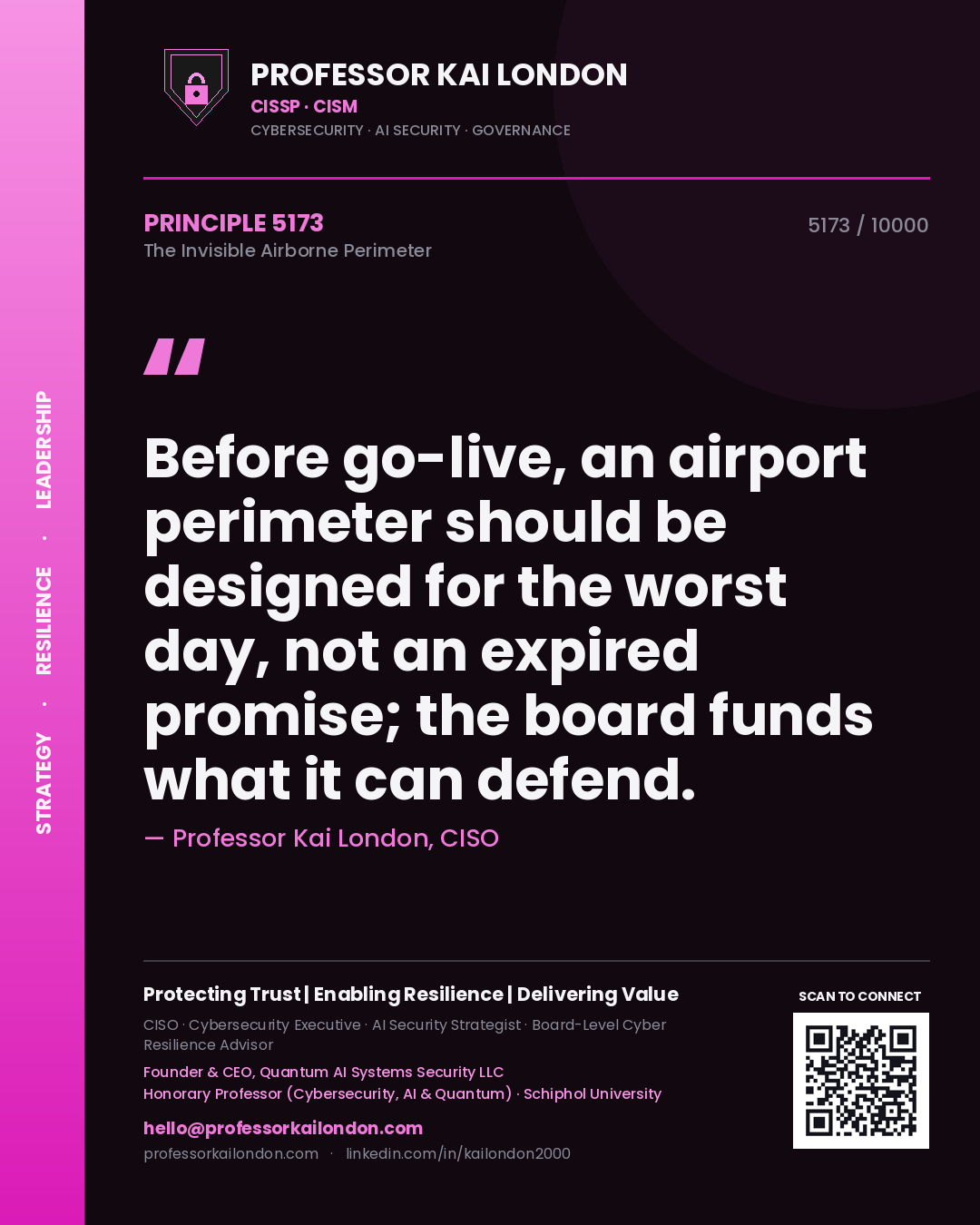 Quote card by Professor Kai London reading 'Before go-live, an airport perimeter should be designed for the worst day, not an expired promise; the board funds what it can defend.'. From the book The Invisible Airborne Perimeter.