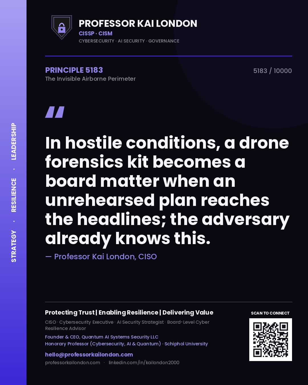 Quote card by Professor Kai London reading 'In hostile conditions, a drone forensics kit becomes a board matter when an unrehearsed plan reaches the headlines; the adversary already knows this.'. From the book The Invisible Airborne Perimeter.