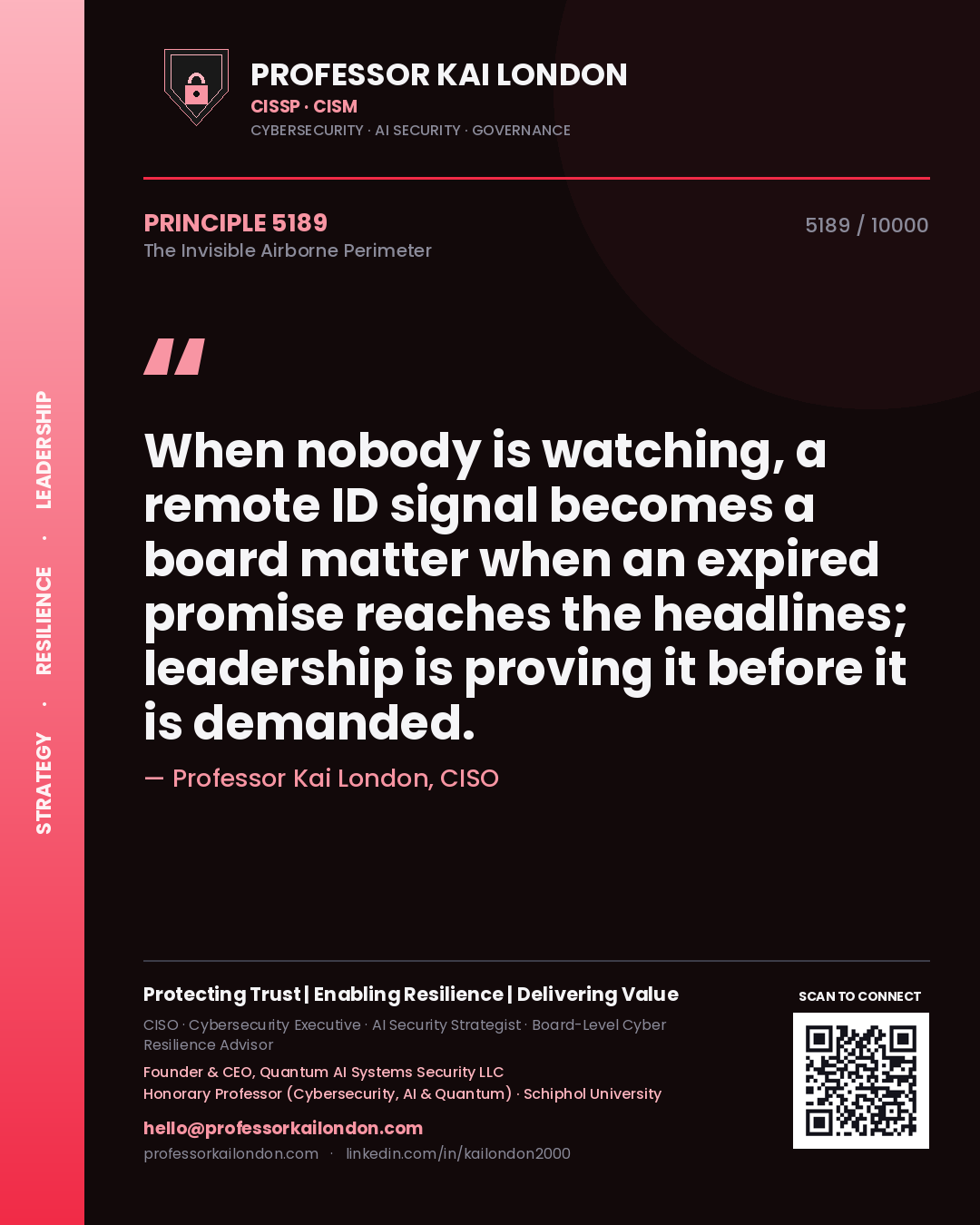 Quote card by Professor Kai London reading 'When nobody is watching, a remote ID signal becomes a board matter when an expired promise reaches the headlines; leadership is proving it before it is demanded.'. From the book The Invisible Airborne Perimeter.