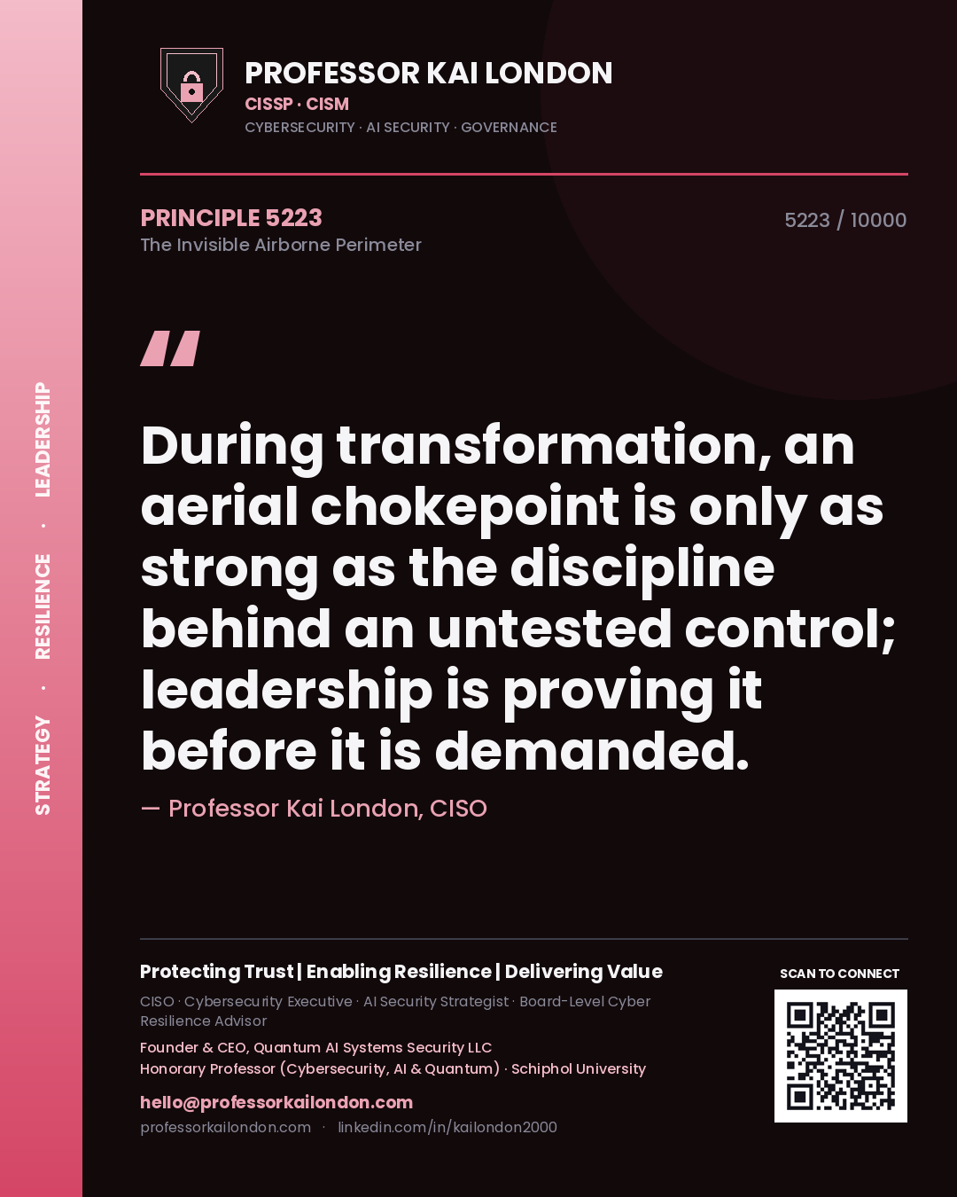 Professor Kai London principle 5223: During transformation, an aerial chokepoint is only as strong as the discipline behind an untested control; leadership is proving it before it is demanded.