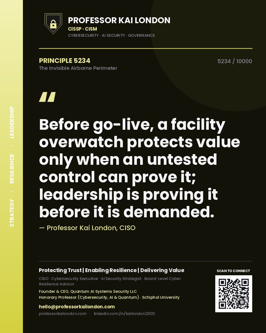 Quote card by Professor Kai London reading 'Before go-live, a facility overwatch protects value only when an untested control can prove it; leadership is proving it before it is demanded.'. From the book The Invisible Airborne Perimeter.