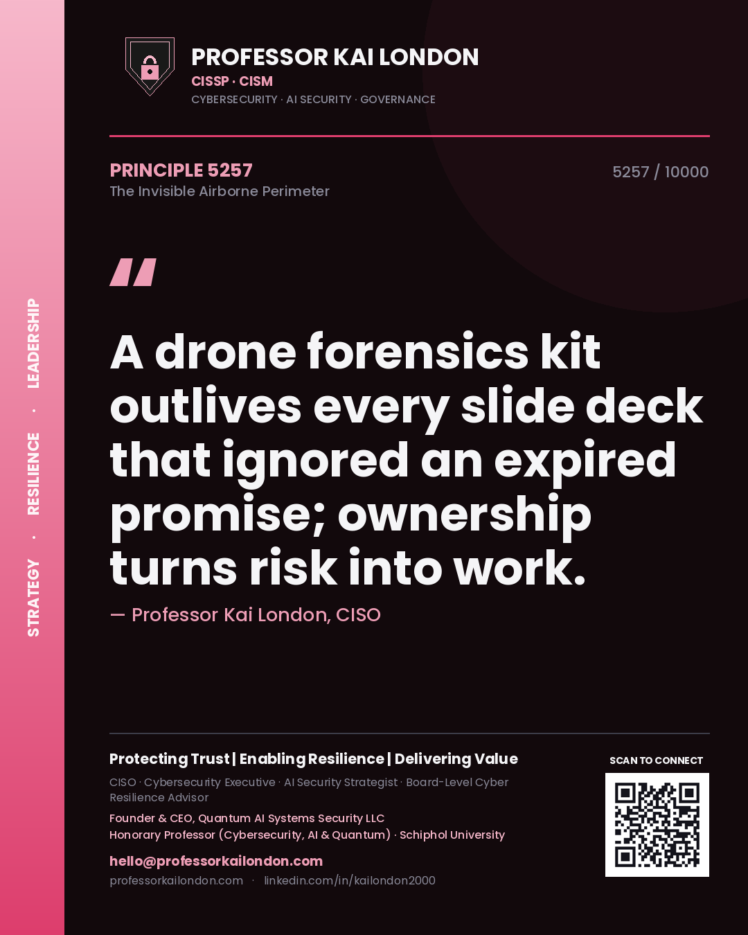 Quote card by Professor Kai London reading 'A drone forensics kit outlives every slide deck that ignored an expired promise; ownership turns risk into work.'. From the book The Invisible Airborne Perimeter.
