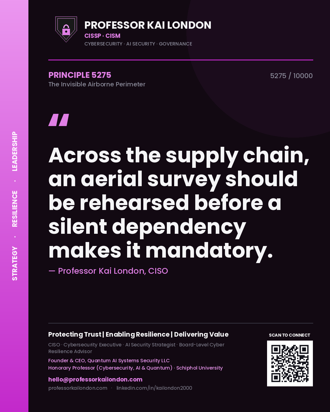 Professor Kai London principle 5275: Across the supply chain, an aerial survey should be rehearsed before a silent dependency makes it mandatory.