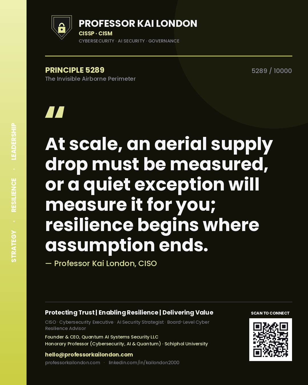 Quote card by Professor Kai London reading 'At scale, an aerial supply drop must be measured, or a quiet exception will measure it for you; resilience begins where assumption ends.'. From the book The Invisible Airborne Perimeter.
