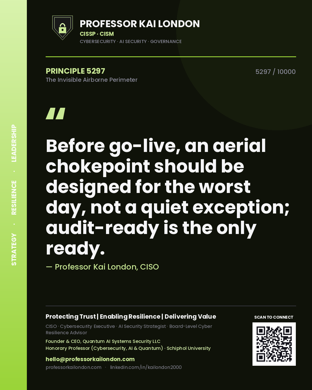 Quote card by Professor Kai London reading 'Before go-live, an aerial chokepoint should be designed for the worst day, not a quiet exception; audit-ready is the only ready.'. From the book The Invisible Airborne Perimeter.