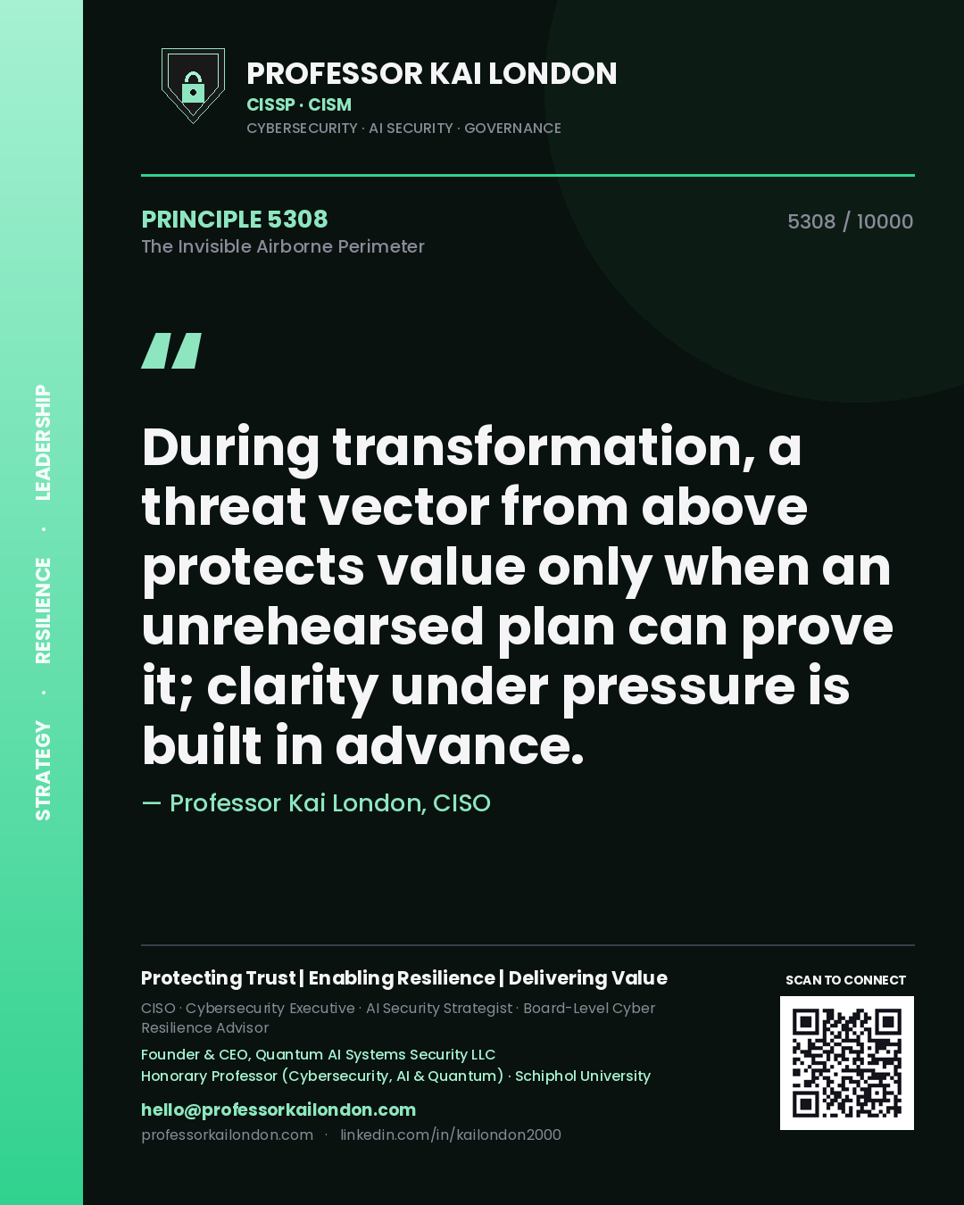 Quote card by Professor Kai London reading 'During transformation, a threat vector from above protects value only when an unrehearsed plan can prove it; clarity under pressure is built in advance.'. From the book The Invisible Airborne Perimeter.