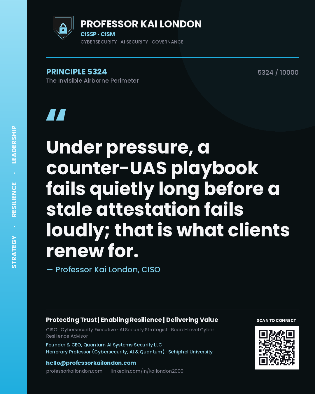Professor Kai London principle 5324: Under pressure, a counter-UAS playbook fails quietly long before a stale attestation fails loudly; that is what clients renew for.