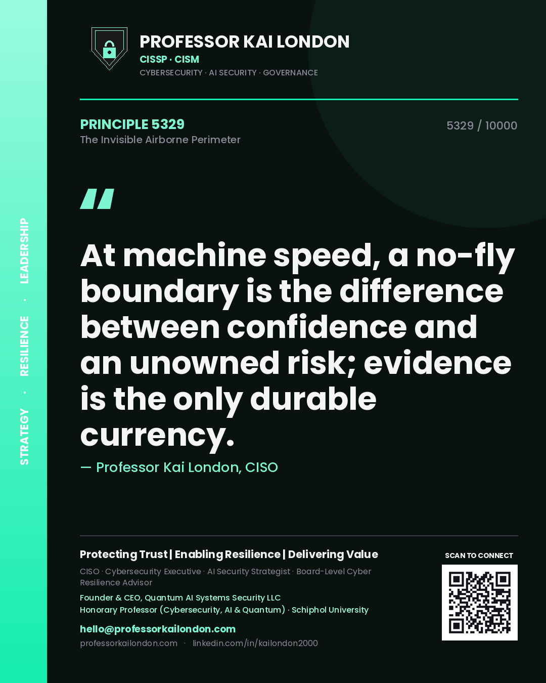 Professor Kai London principle 5329: At machine speed, a no-fly boundary is the difference between confidence and an unowned risk; evidence is the only durable currency.