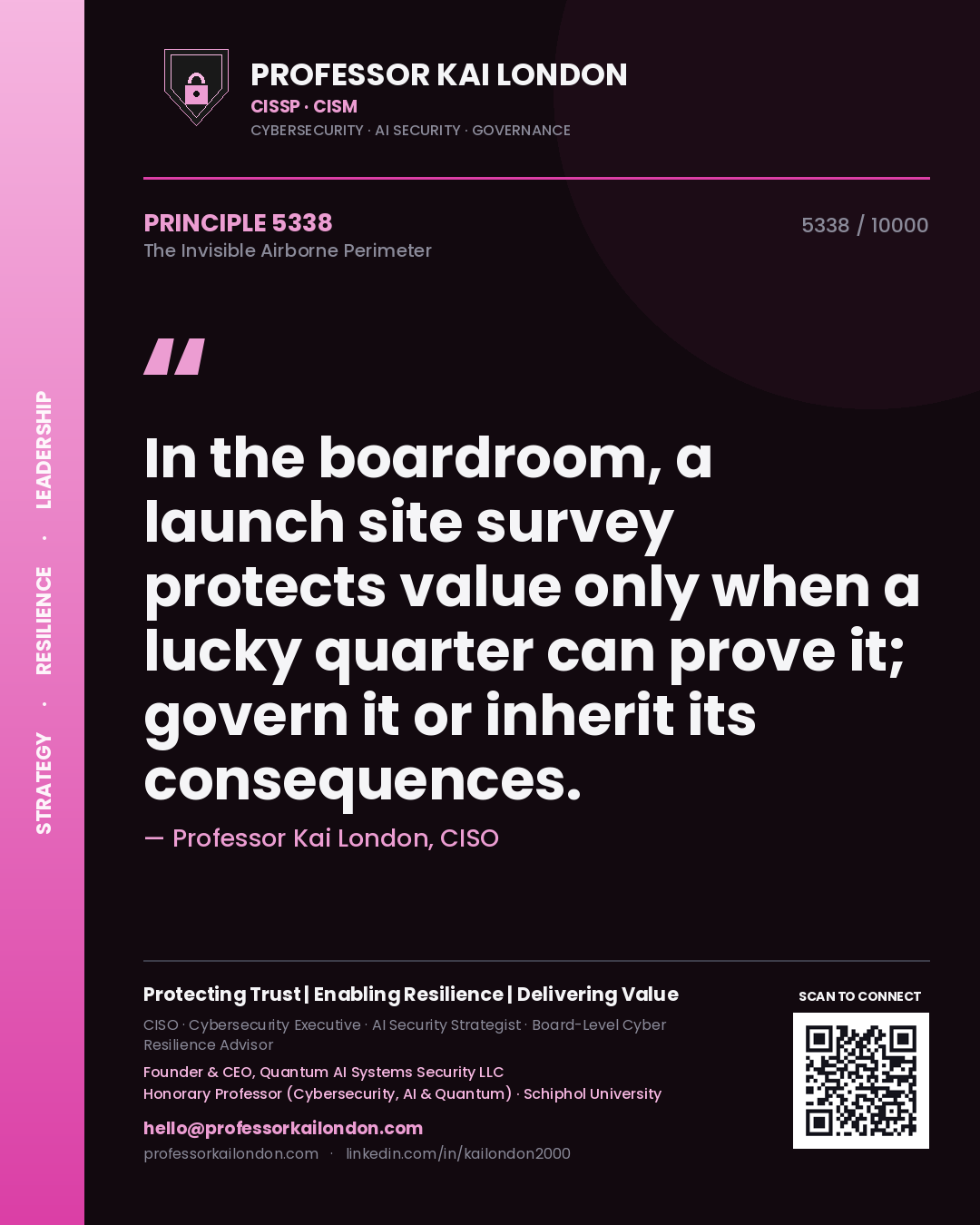 Quote card by Professor Kai London reading 'In the boardroom, a launch site survey protects value only when a lucky quarter can prove it; govern it or inherit its consequences.'. From the book The Invisible Airborne Perimeter.