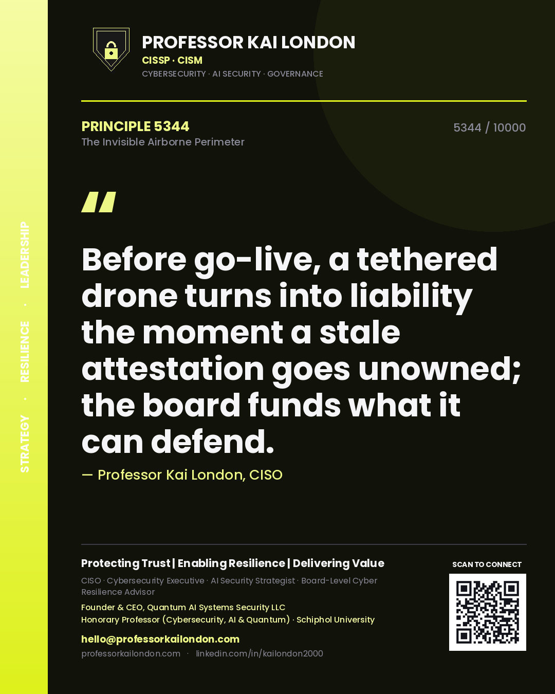 Quote card by Professor Kai London reading 'Before go-live, a tethered drone turns into liability the moment a stale attestation goes unowned; the board funds what it can defend.'. From the book The Invisible Airborne Perimeter.
