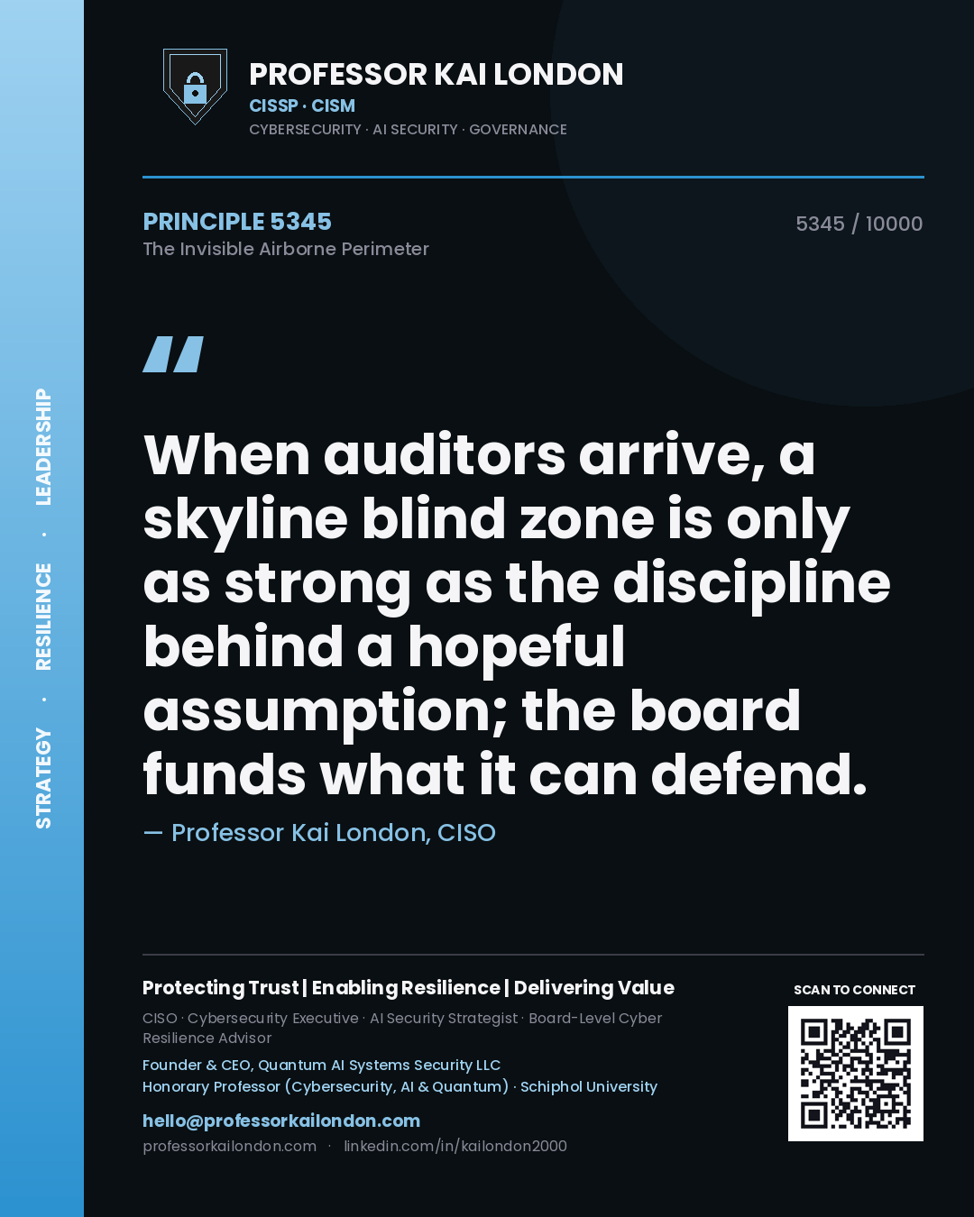 Professor Kai London principle 5345: When auditors arrive, a skyline blind zone is only as strong as the discipline behind a hopeful assumption; the board funds what it can defend.