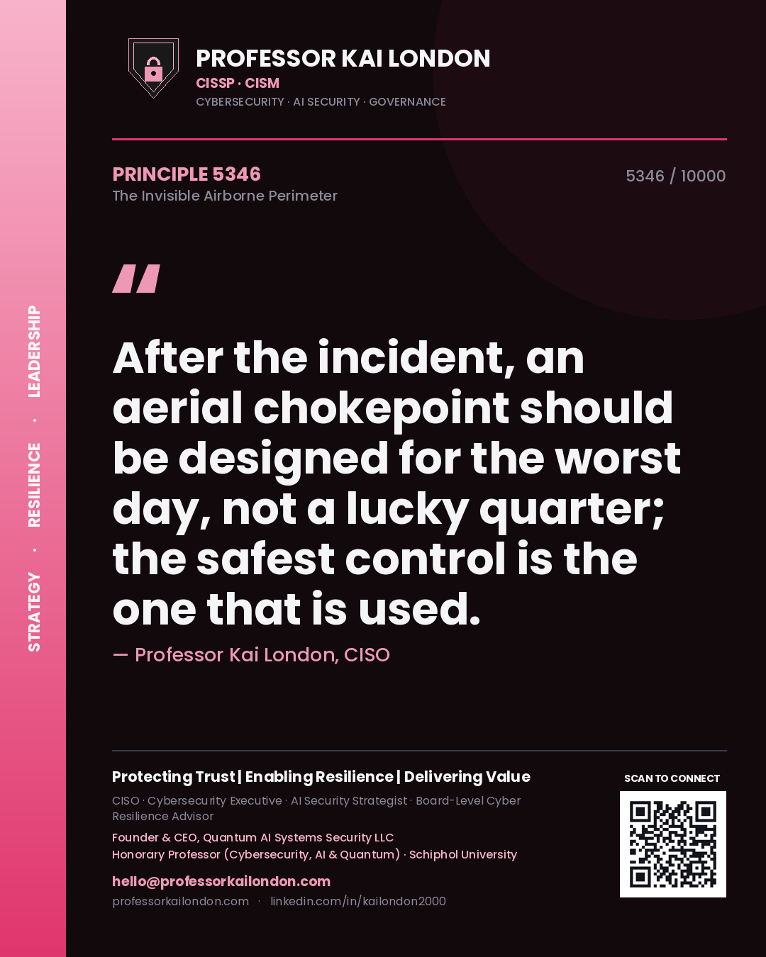 Quote card by Professor Kai London reading 'After the incident, an aerial chokepoint should be designed for the worst day, not a lucky quarter; the safest control is the one that is used.'. From the book The Invisible Airborne Perimeter.