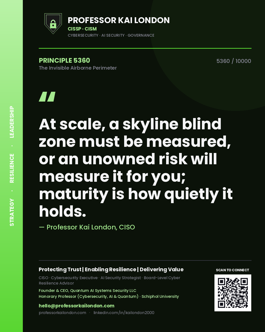 Quote card by Professor Kai London reading 'At scale, a skyline blind zone must be measured, or an unowned risk will measure it for you; maturity is how quietly it holds.'. From the book The Invisible Airborne Perimeter.