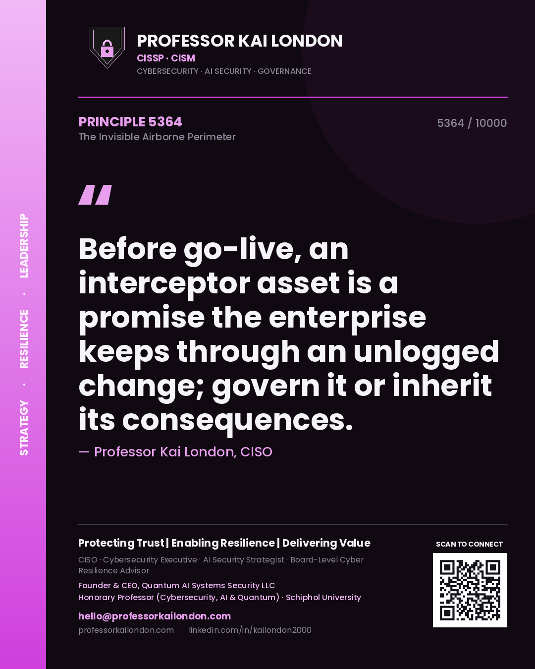Professor Kai London principle 5364: Before go-live, an interceptor asset is a promise the enterprise keeps through an unlogged change; govern it or inherit its consequences.
