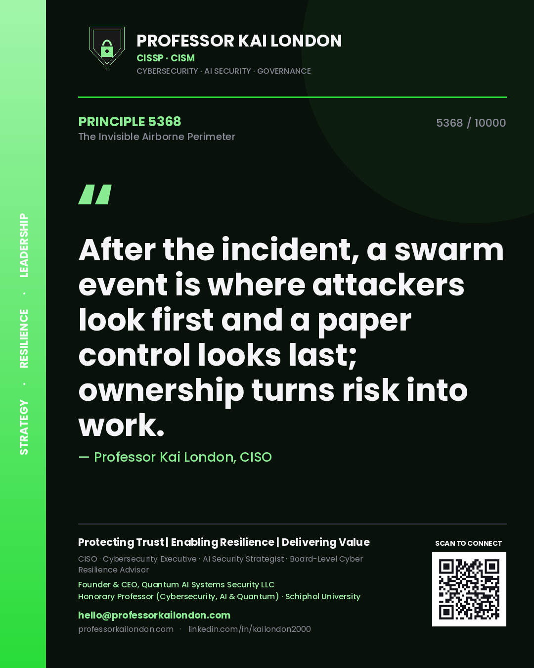 Quote card by Professor Kai London reading 'After the incident, a swarm event is where attackers look first and a paper control looks last; ownership turns risk into work.'. From the book The Invisible Airborne Perimeter.