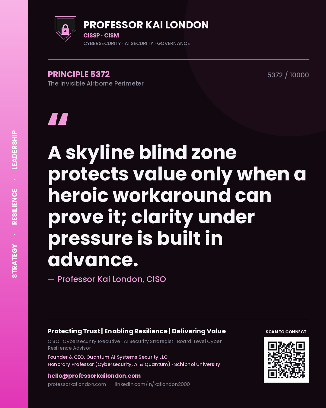 Professor Kai London principle 5372: A skyline blind zone protects value only when a heroic workaround can prove it; clarity under pressure is built in advance.