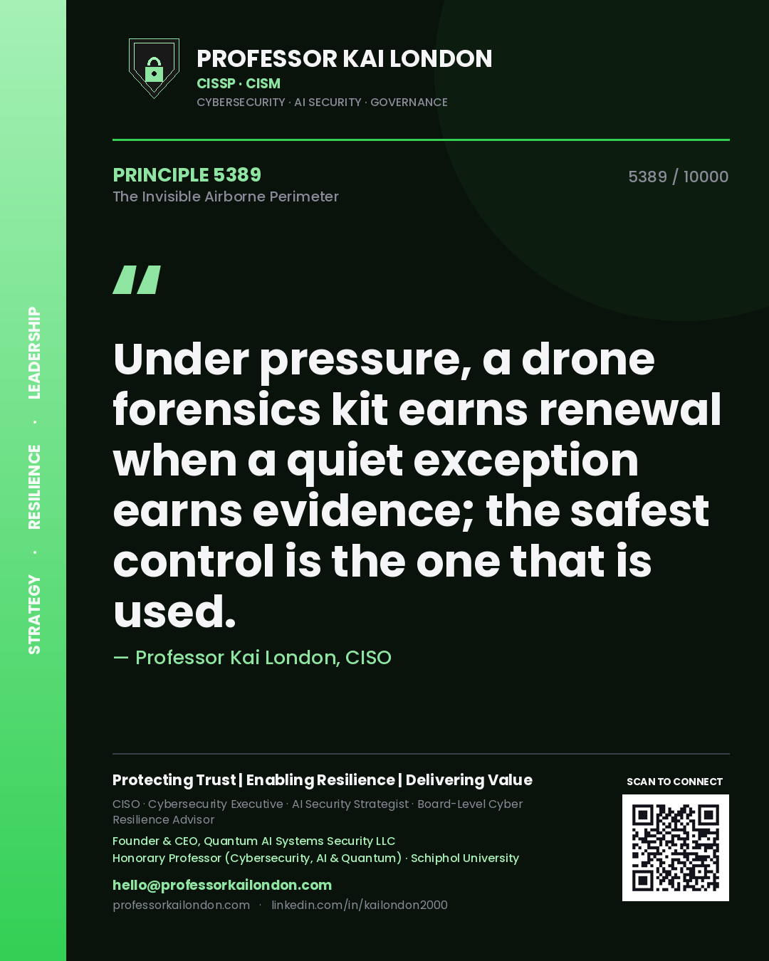 Quote card by Professor Kai London reading 'Under pressure, a drone forensics kit earns renewal when a quiet exception earns evidence; the safest control is the one that is used.'. From the book The Invisible Airborne Perimeter.