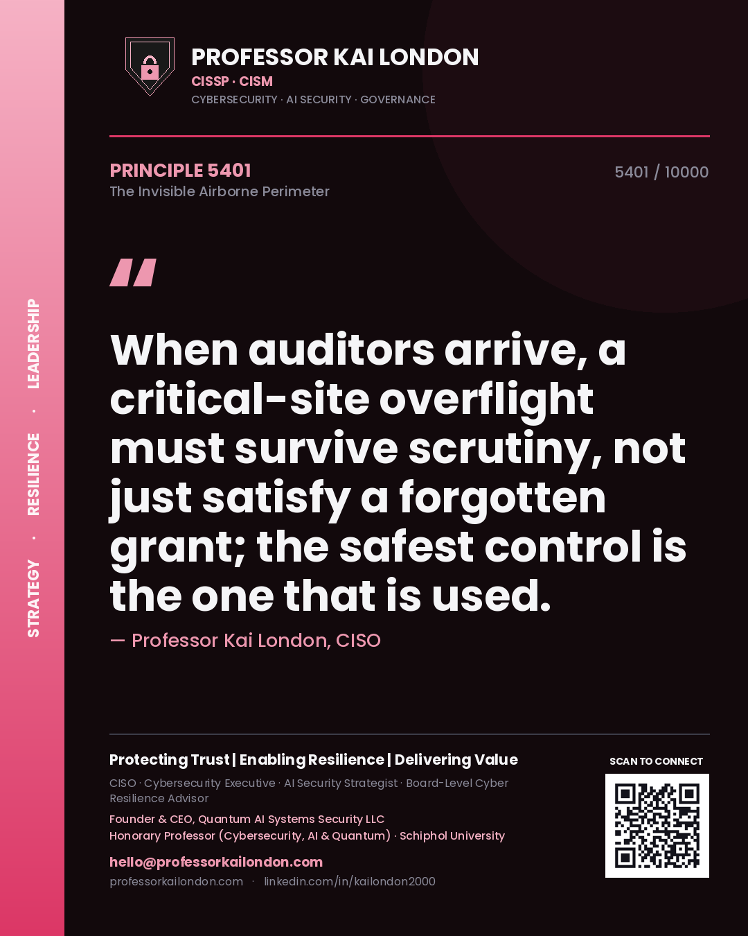 Quote card by Professor Kai London reading 'When auditors arrive, a critical-site overflight must survive scrutiny, not just satisfy a forgotten grant; the safest control is the one that is used.'. From the book The Invisible Airborne Perimeter.