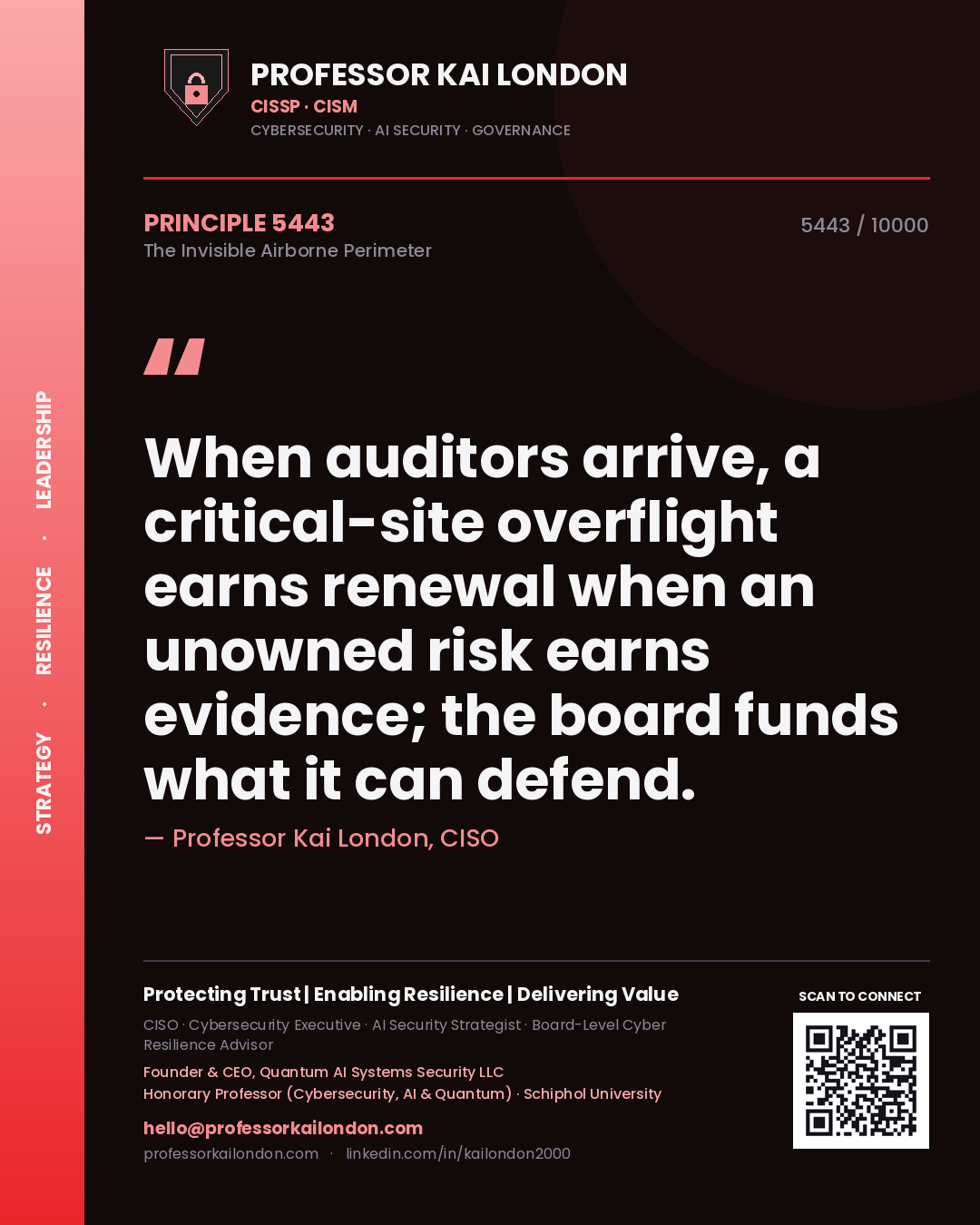 Quote card by Professor Kai London reading 'When auditors arrive, a critical-site overflight earns renewal when an unowned risk earns evidence; the board funds what it can defend.'. From the book The Invisible Airborne Perimeter.