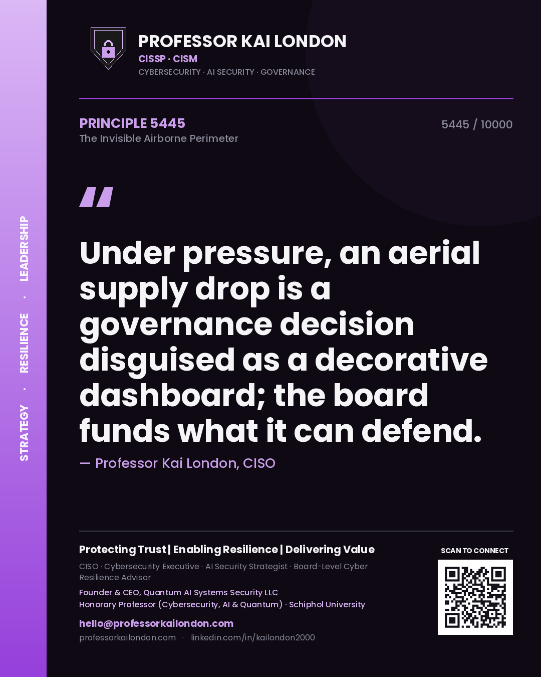 Quote card by Professor Kai London reading 'Under pressure, an aerial supply drop is a governance decision disguised as a decorative dashboard; the board funds what it can defend.'. From the book The Invisible Airborne Perimeter.