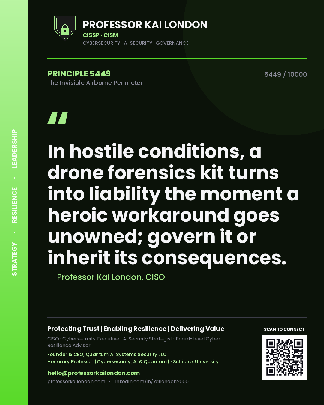 Quote card by Professor Kai London reading 'In hostile conditions, a drone forensics kit turns into liability the moment a heroic workaround goes unowned; govern it or inherit its consequences.'. From the book The Invisible Airborne Perimeter.