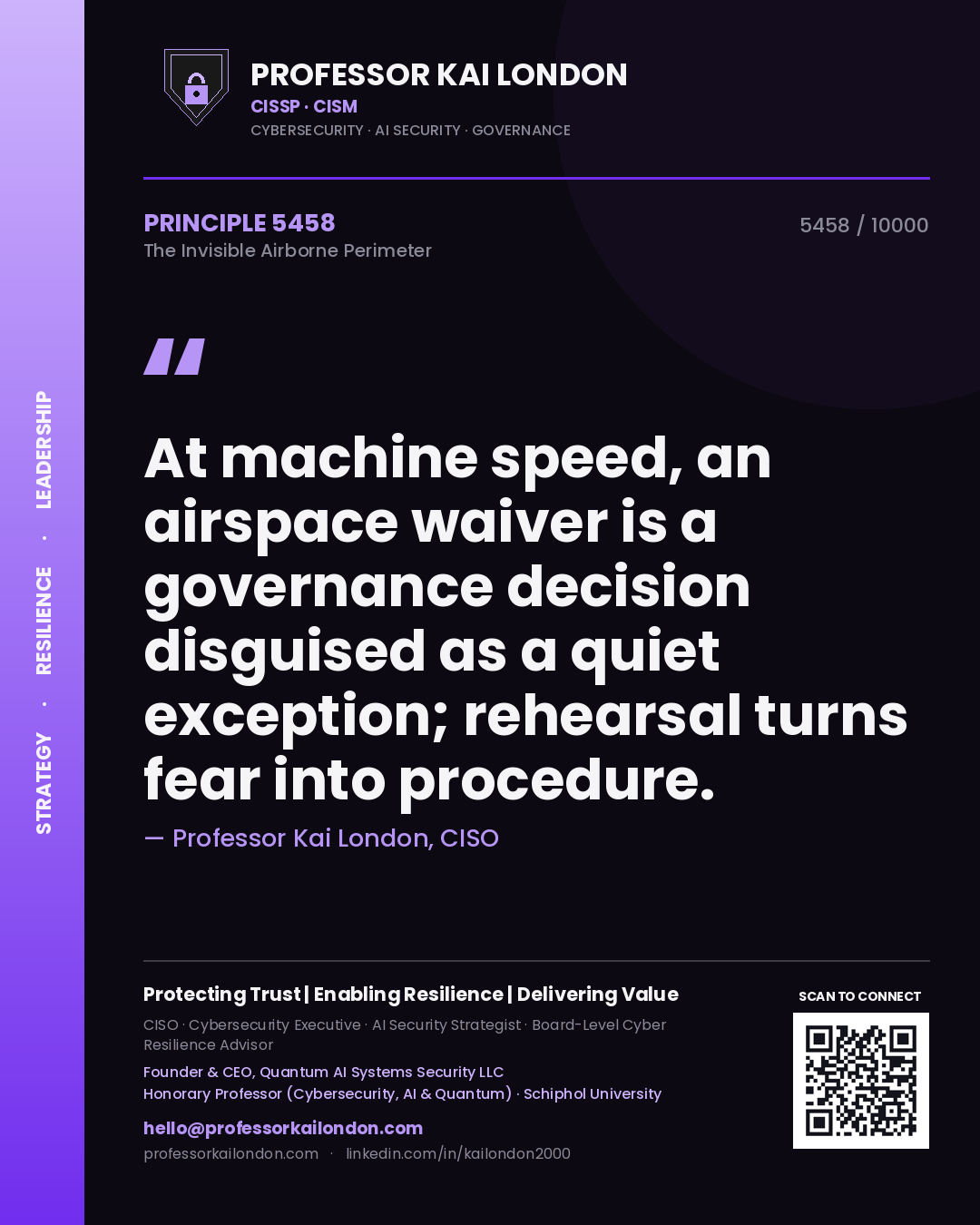 Quote card by Professor Kai London reading 'At machine speed, an airspace waiver is a governance decision disguised as a quiet exception; rehearsal turns fear into procedure.'. From the book The Invisible Airborne Perimeter.