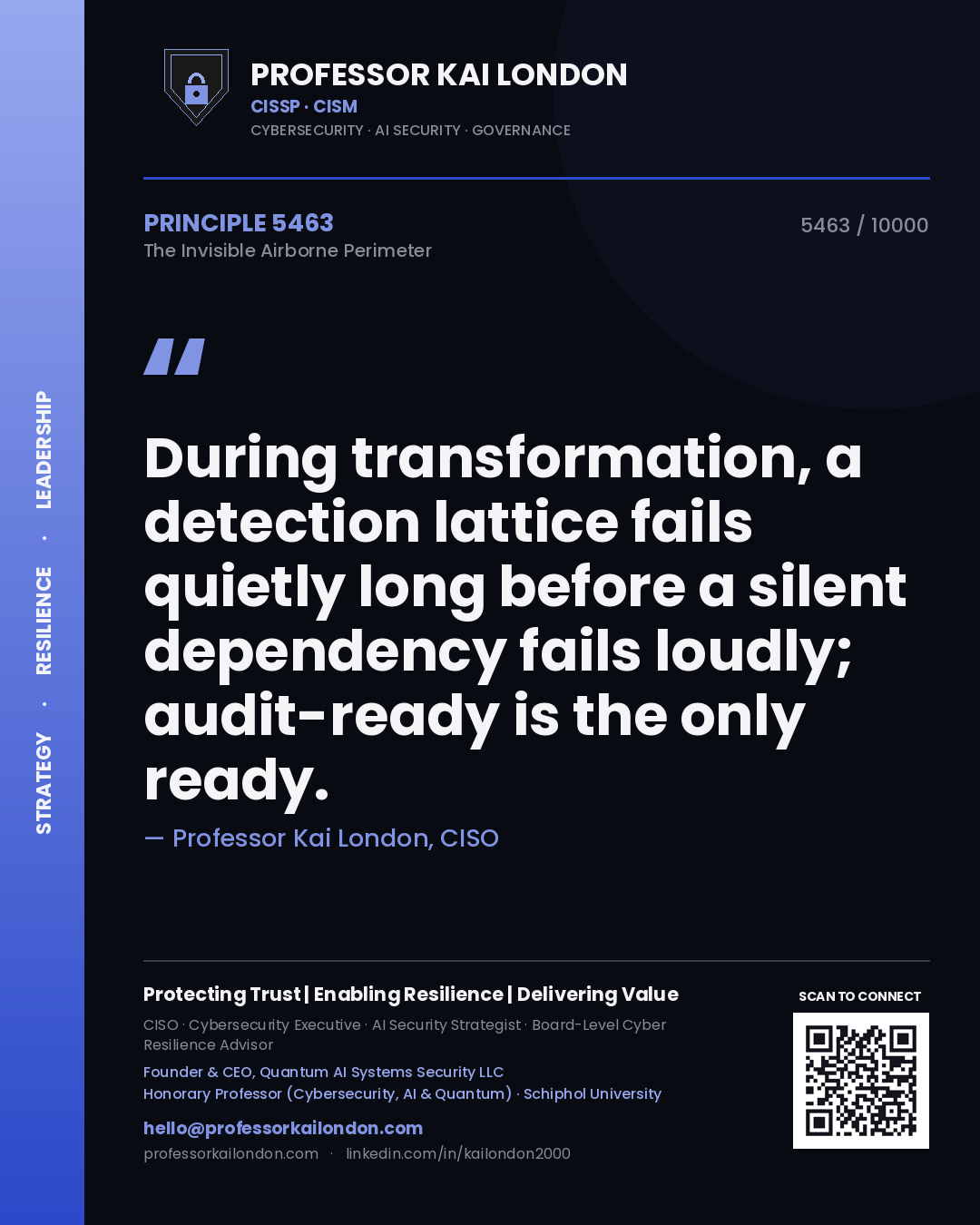 Quote card by Professor Kai London reading 'During transformation, a detection lattice fails quietly long before a silent dependency fails loudly; audit-ready is the only ready.'. From the book The Invisible Airborne Perimeter.