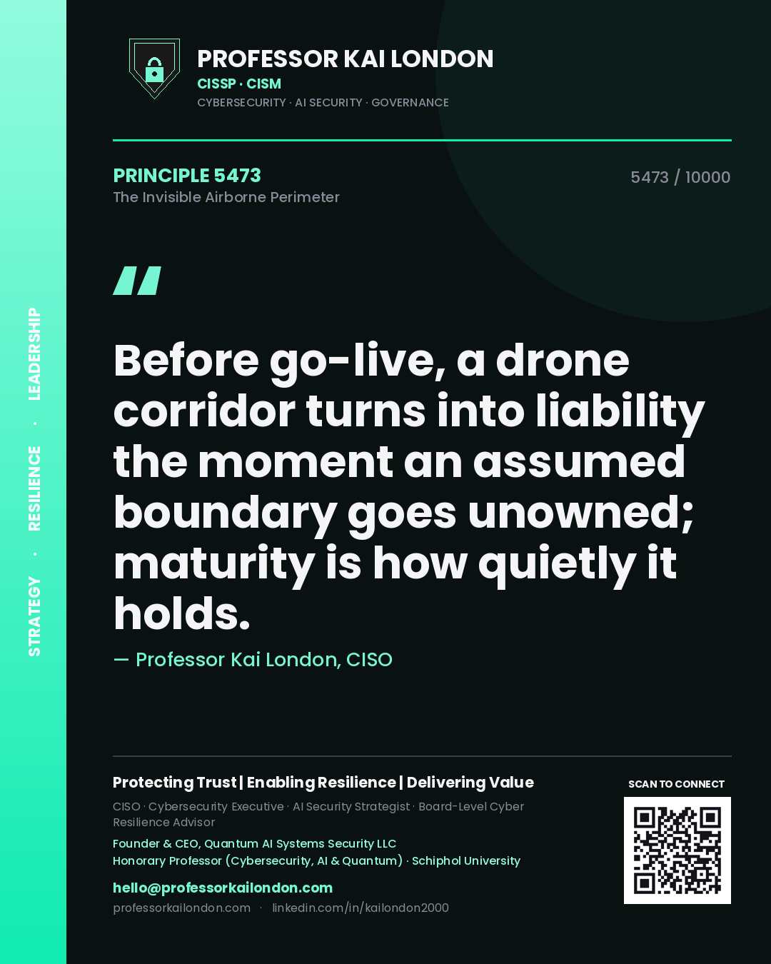 Quote card by Professor Kai London reading 'Before go-live, a drone corridor turns into liability the moment an assumed boundary goes unowned; maturity is how quietly it holds.'. From the book The Invisible Airborne Perimeter.