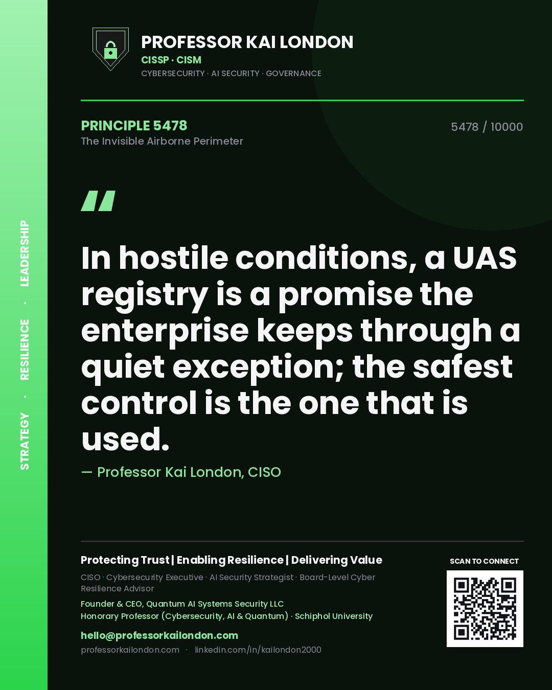 Quote card by Professor Kai London reading 'In hostile conditions, a UAS registry is a promise the enterprise keeps through a quiet exception; the safest control is the one that is used.'. From the book The Invisible Airborne Perimeter.
