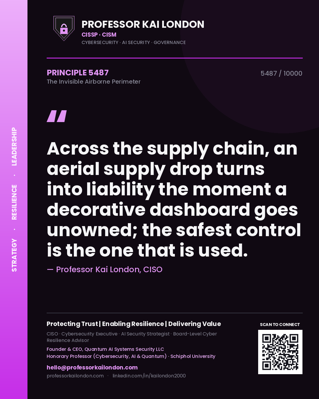 Professor Kai London principle 5487: Across the supply chain, an aerial supply drop turns into liability the moment a decorative dashboard goes unowned; the safest control is the one that is used.