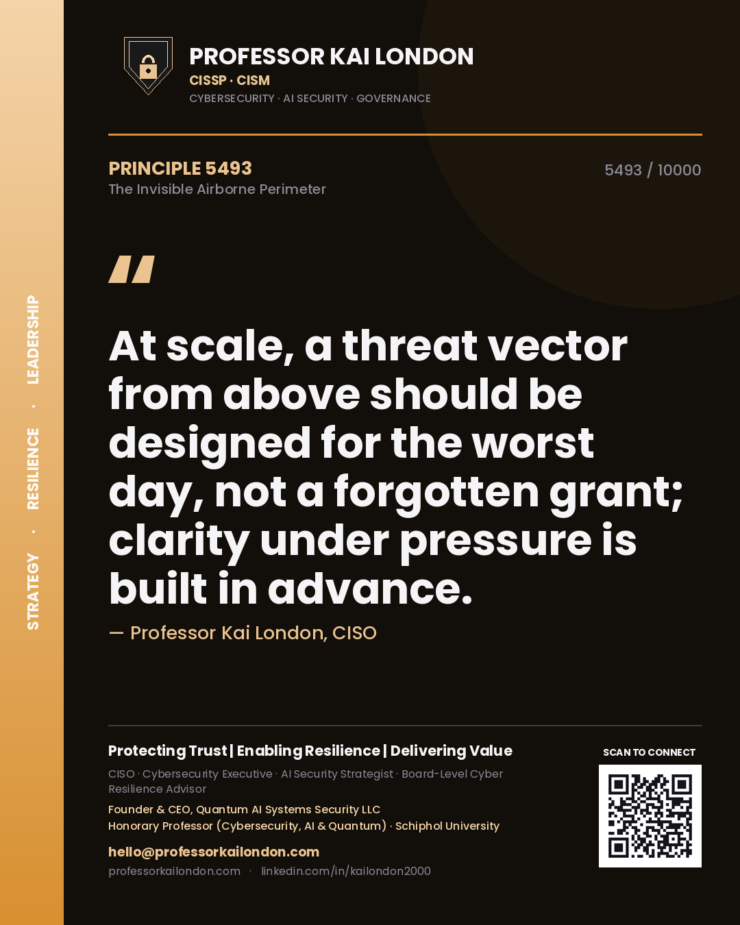 Quote card by Professor Kai London reading 'At scale, a threat vector from above should be designed for the worst day, not a forgotten grant; clarity under pressure is built in advance.'. From the book The Invisible Airborne Perimeter.