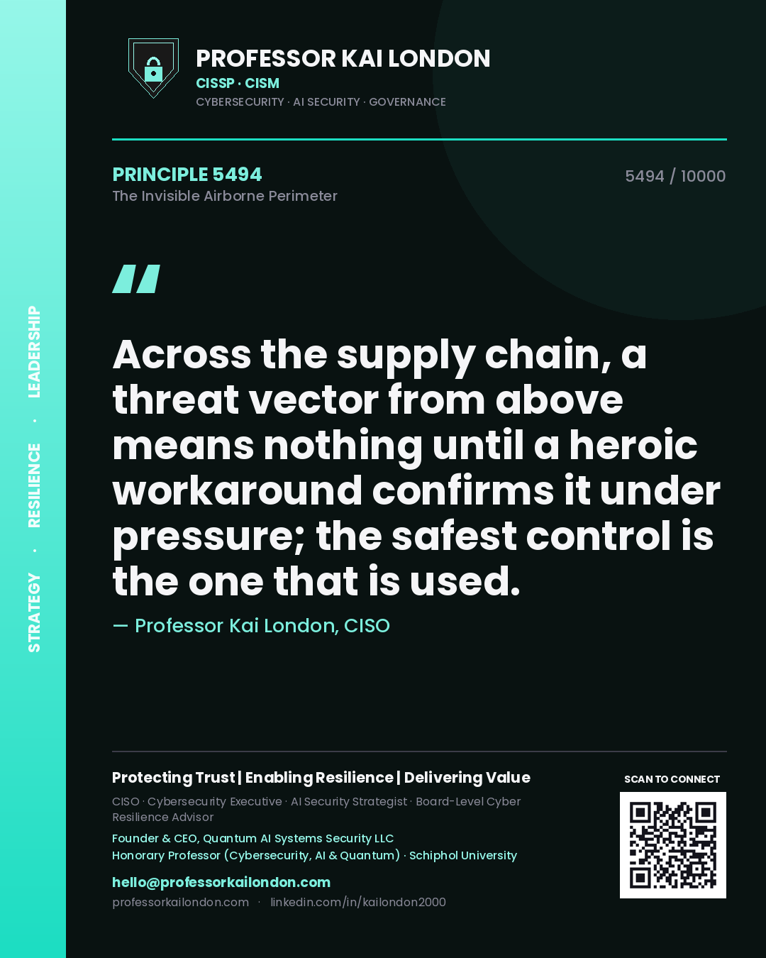 Quote card by Professor Kai London reading 'Across the supply chain, a threat vector from above means nothing until a heroic workaround confirms it under pressure; the safest control is the one that is used.'. From the book The Invisible Airborne Perimeter.