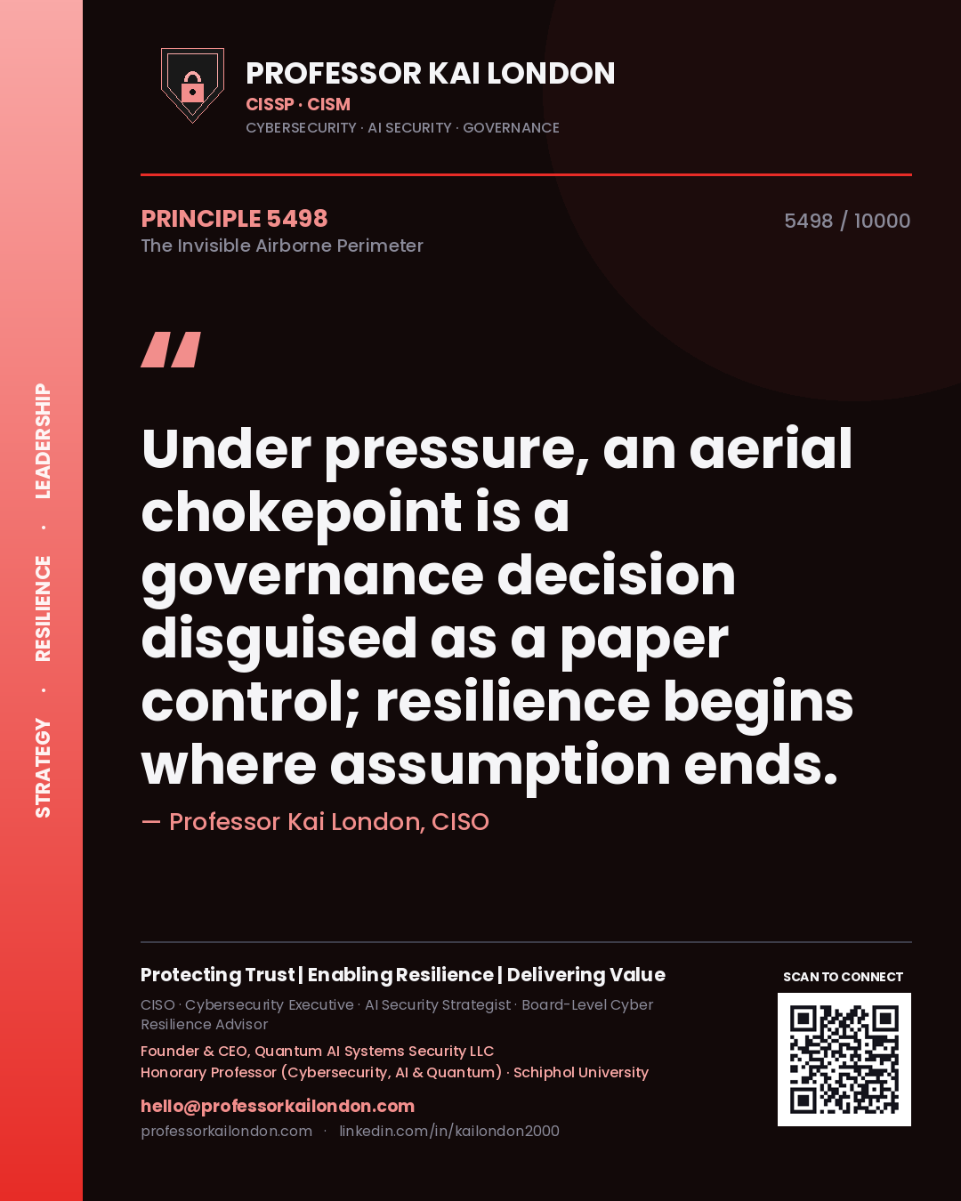 Quote card by Professor Kai London reading 'Under pressure, an aerial chokepoint is a governance decision disguised as a paper control; resilience begins where assumption ends.'. From the book The Invisible Airborne Perimeter.