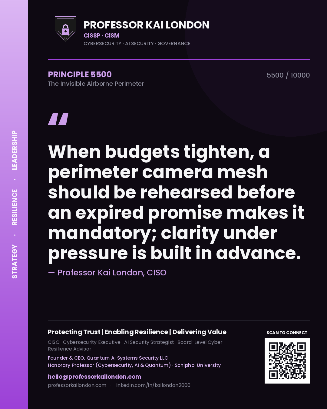 Quote card by Professor Kai London reading 'When budgets tighten, a perimeter camera mesh should be rehearsed before an expired promise makes it mandatory; clarity under pressure is built in advance.'. From the book The Invisible Airborne Perimeter.