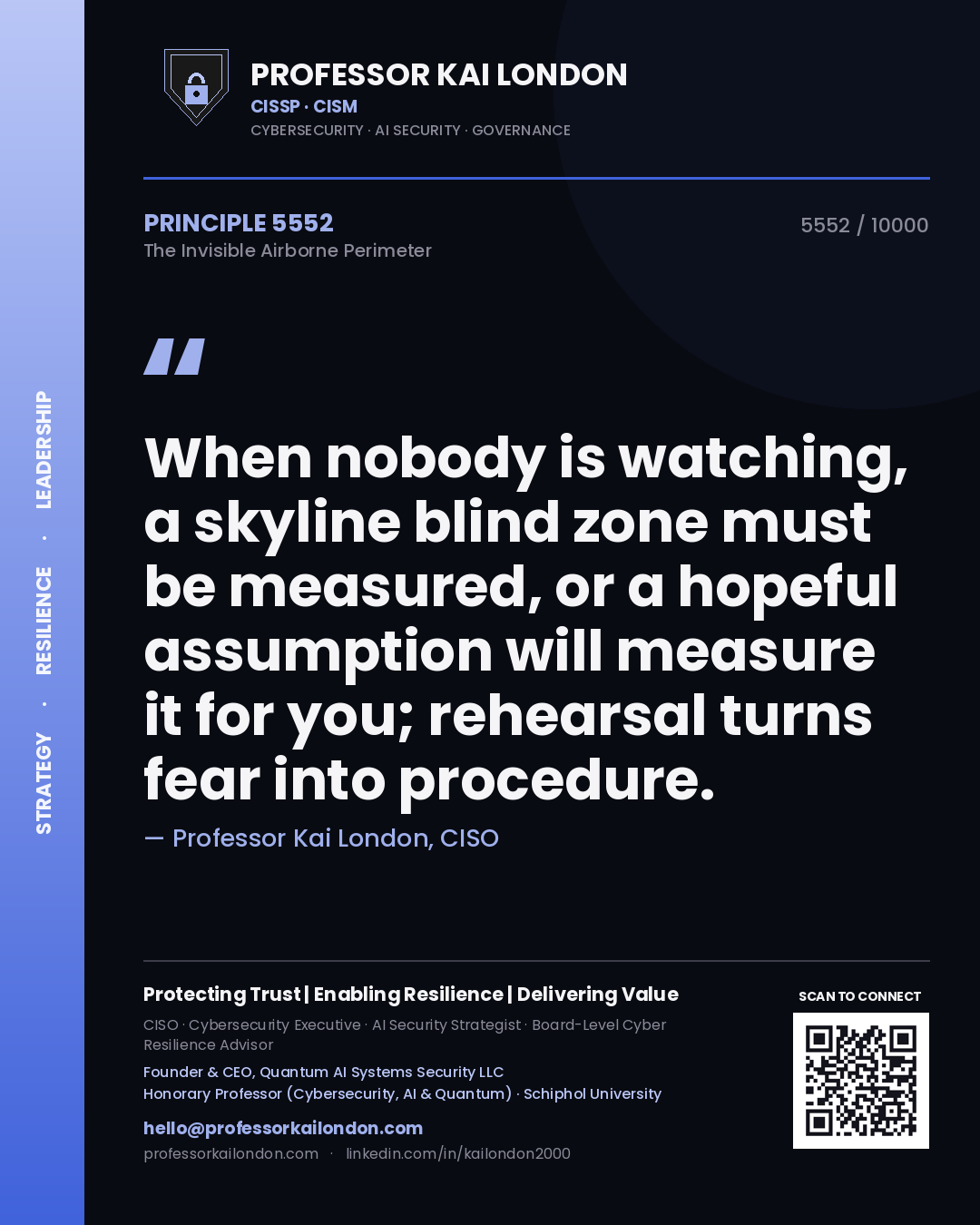 Quote card by Professor Kai London reading 'When nobody is watching, a skyline blind zone must be measured, or a hopeful assumption will measure it for you; rehearsal turns fear into procedure.'. From the book The Invisible Airborne Perimeter.