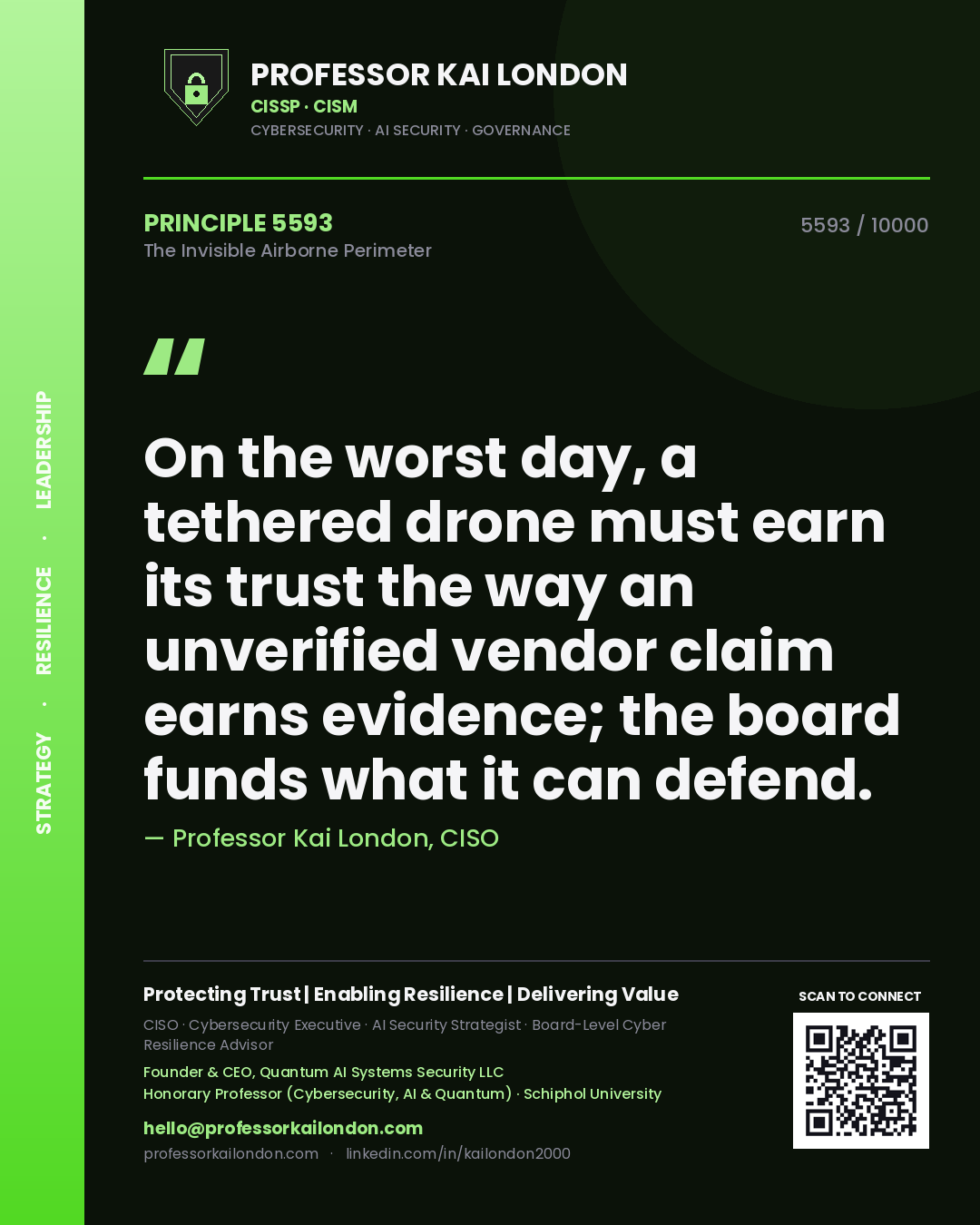 Quote card by Professor Kai London reading 'On the worst day, a tethered drone must earn its trust the way an unverified vendor claim earns evidence; the board funds what it can defend.'. From the book The Invisible Airborne Perimeter.