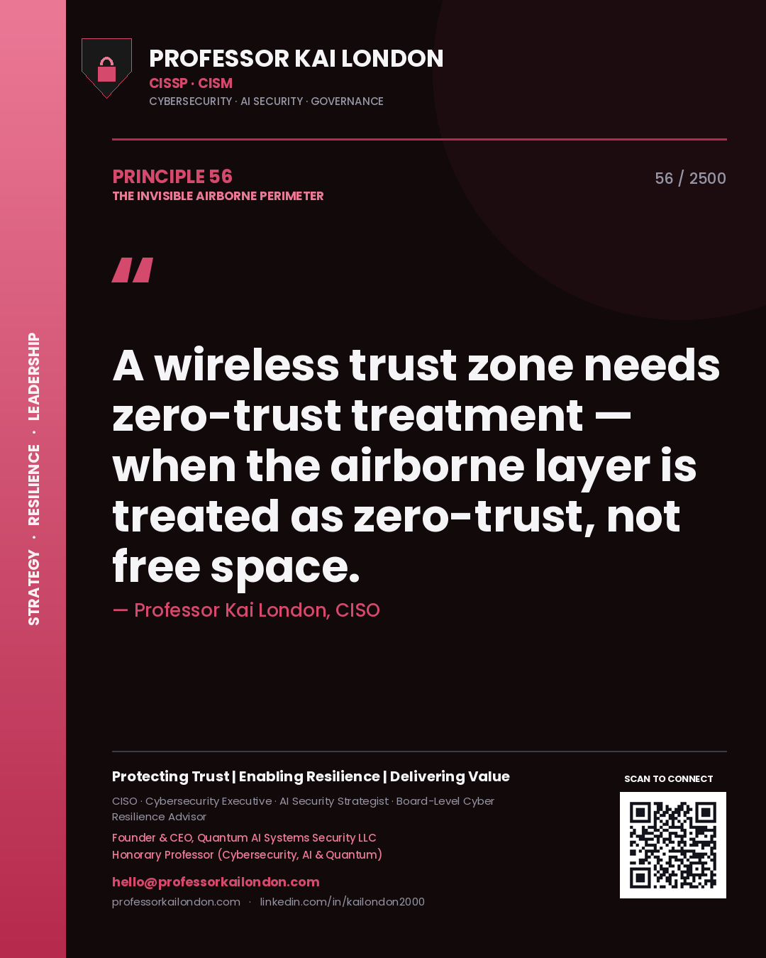 Quote card by Professor Kai London reading 'A wireless trust zone needs zero-trust treatment — when the airborne layer is treated as zero-trust, not free space.'. From the book The Invisible Airborne Perimeter.