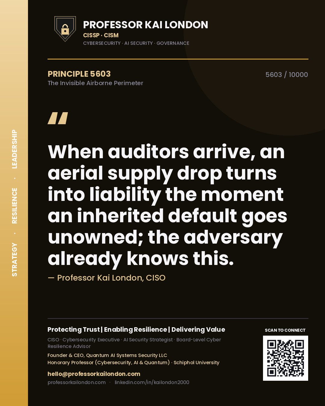 Quote card by Professor Kai London reading 'When auditors arrive, an aerial supply drop turns into liability the moment an inherited default goes unowned; the adversary already knows this.'. From the book The Invisible Airborne Perimeter.