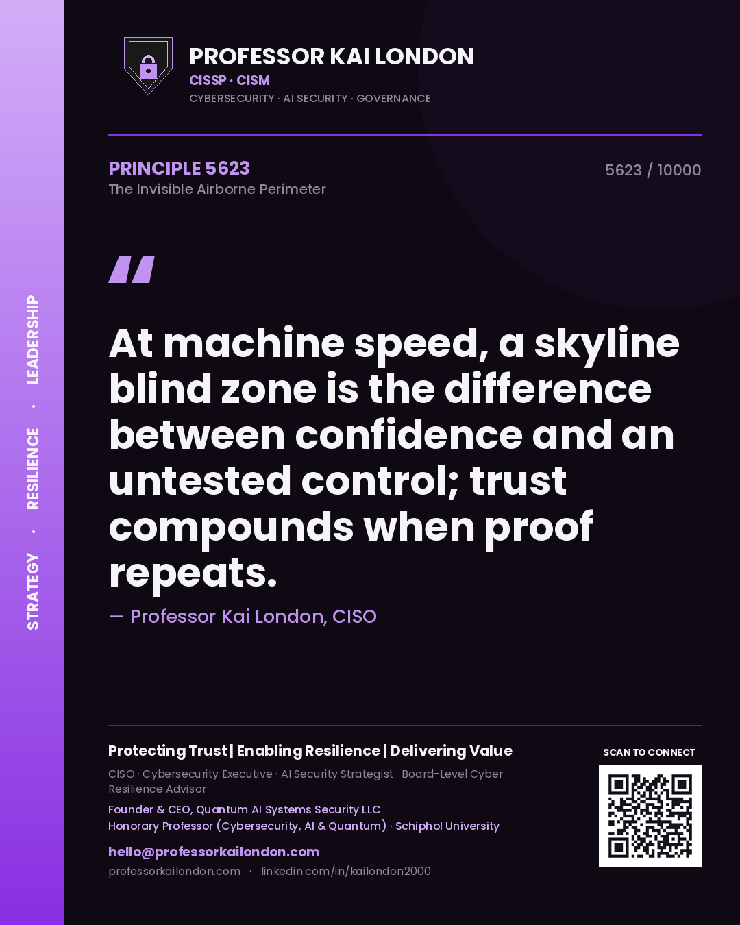 Quote card by Professor Kai London reading 'At machine speed, a skyline blind zone is the difference between confidence and an untested control; trust compounds when proof repeats.'. From the book The Invisible Airborne Perimeter.