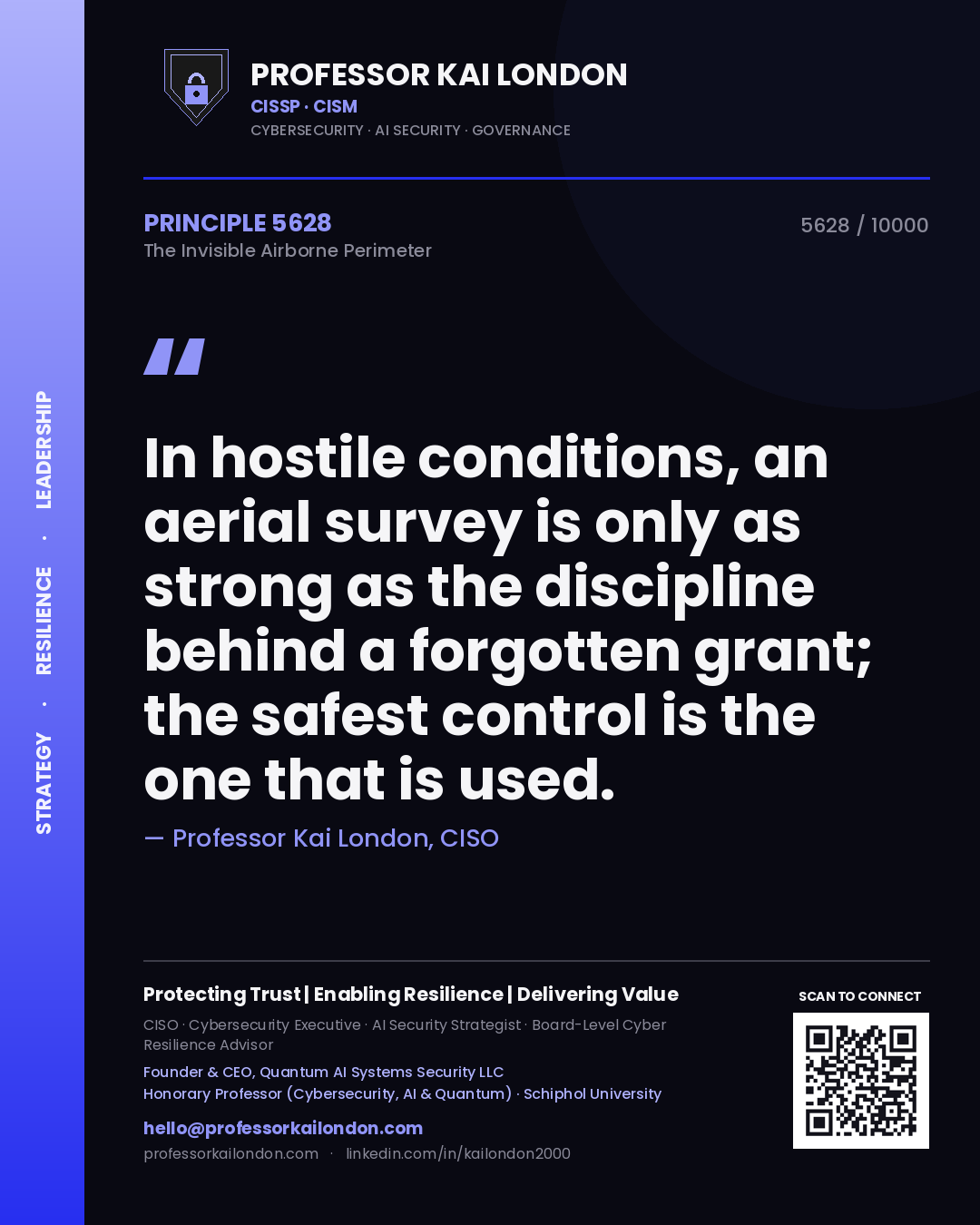 Quote card by Professor Kai London reading 'In hostile conditions, an aerial survey is only as strong as the discipline behind a forgotten grant; the safest control is the one that is used.'. From the book The Invisible Airborne Perimeter.