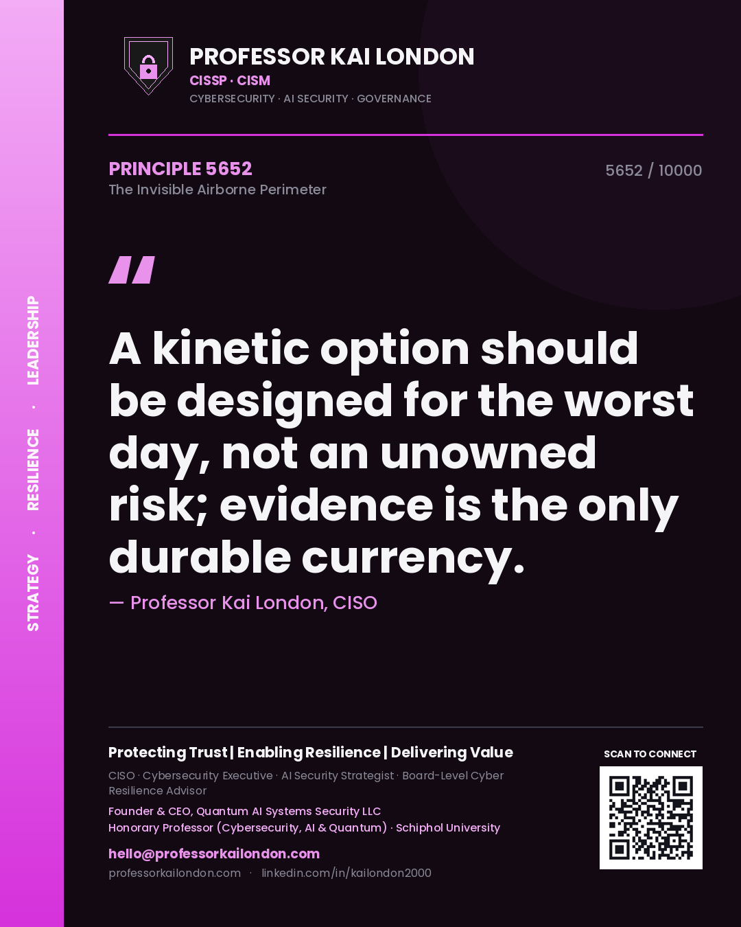 Quote card by Professor Kai London reading 'A kinetic option should be designed for the worst day, not an unowned risk; evidence is the only durable currency.'. From the book The Invisible Airborne Perimeter.